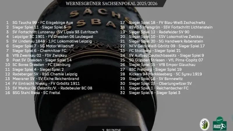 Auslosung Sachsenpokal !! ⚽️🟢⚪️