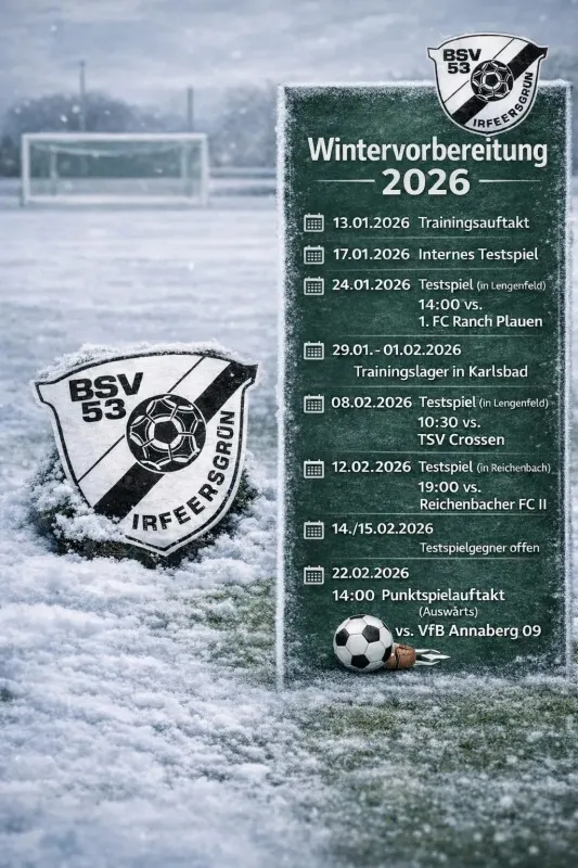 +++ Winterupdate +++