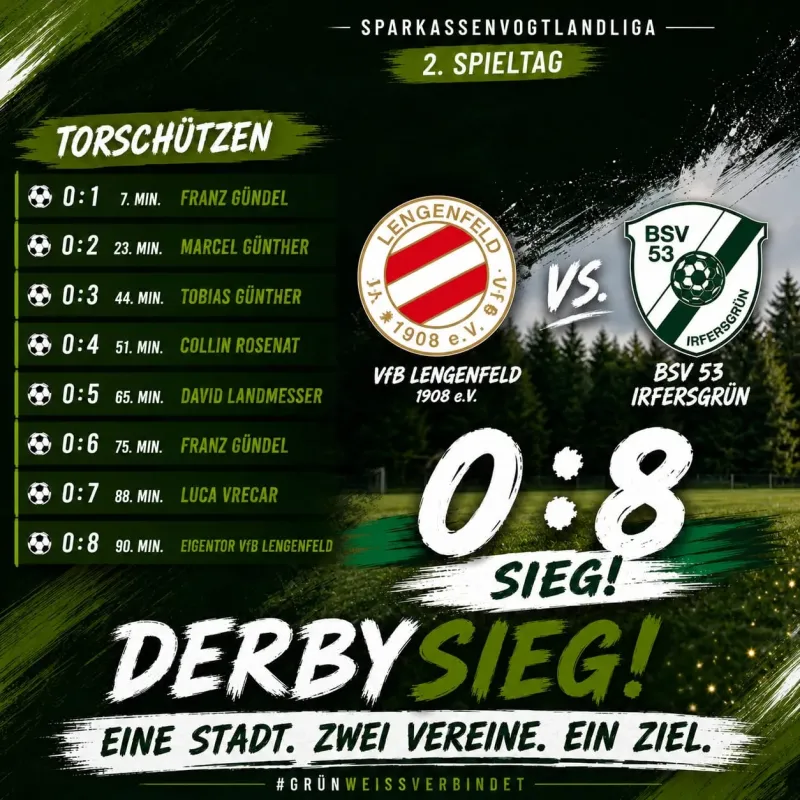 🟢 DERBYSIEGER! BSV 53 IRFERSGRÜN FEIERT KLAREN 8:0-ERFOLG ⚽️🔥