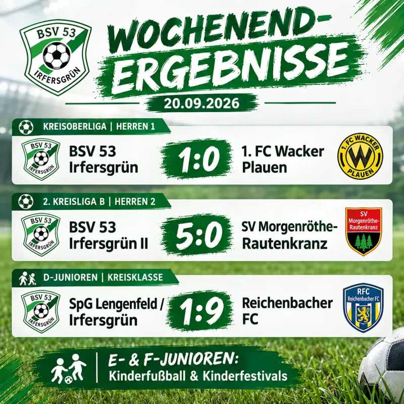 🟢 Wochenend-Ergebnisse beim BSV 53 Irfersgrün ⚽️
