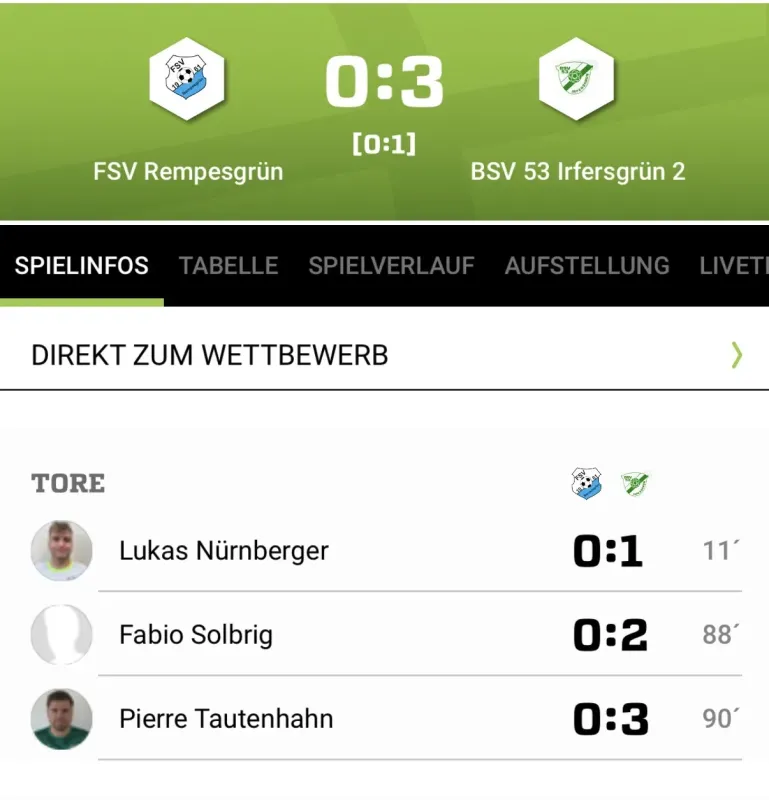 Zweite holt ersten Auswärtssieg und klettert auf Platz 2. 