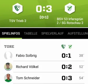 Weiterer Auswärtssieg für unser 2. Mannschaft