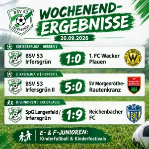 🟢 Wochenend-Ergebnisse beim BSV 53 Irfersgrün ⚽️