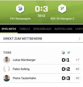 Zweite holt ersten Auswärtssieg und klettert auf Platz 2.