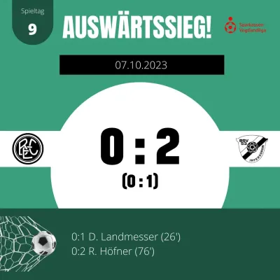 Bilder zum Spiel von Johannes Schmidt