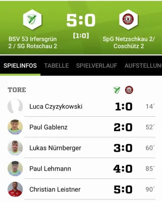 24.08.2025 BSV53 Irfersgrün II vs. FC Teutonia Netzschkau II