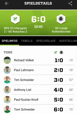 23.11.2025 BSV53 Irfersgrün II vs. SV Londa Rothenkirchen