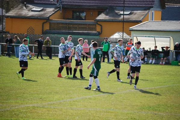 11.04.2026 BSV53 Irfersgrün II vs. SpG 1880 Reuth/​RFC III