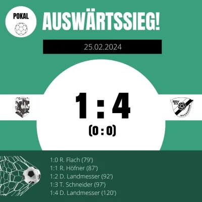 25.02.2024 FSV Treuen vs. BSV53 Irfersgrün