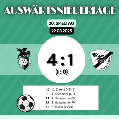 29.03.2025 SC Syrau vs. BSV53 Irfersgrün